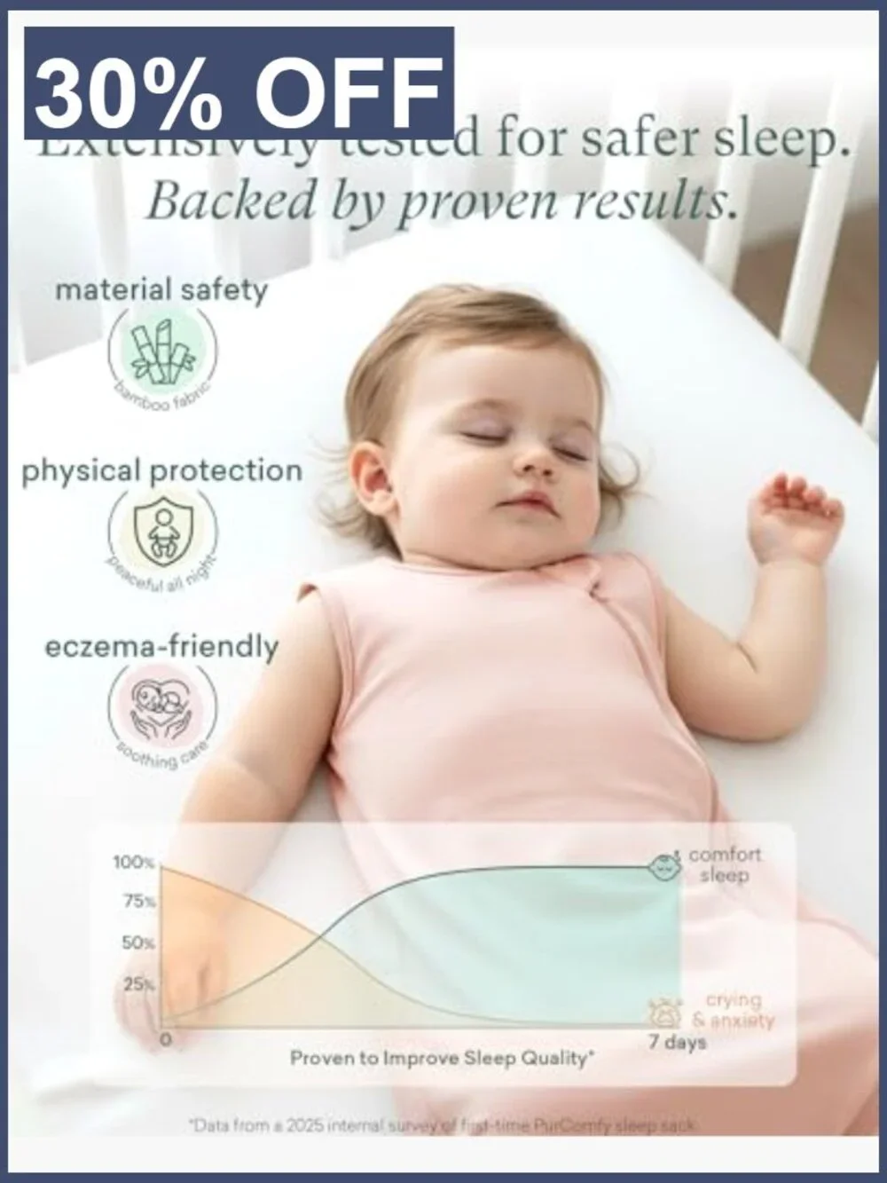 Summer Sleep Sack 0.5 TOG Bamboo Viscose Wearable Blanket 6-15 Months
